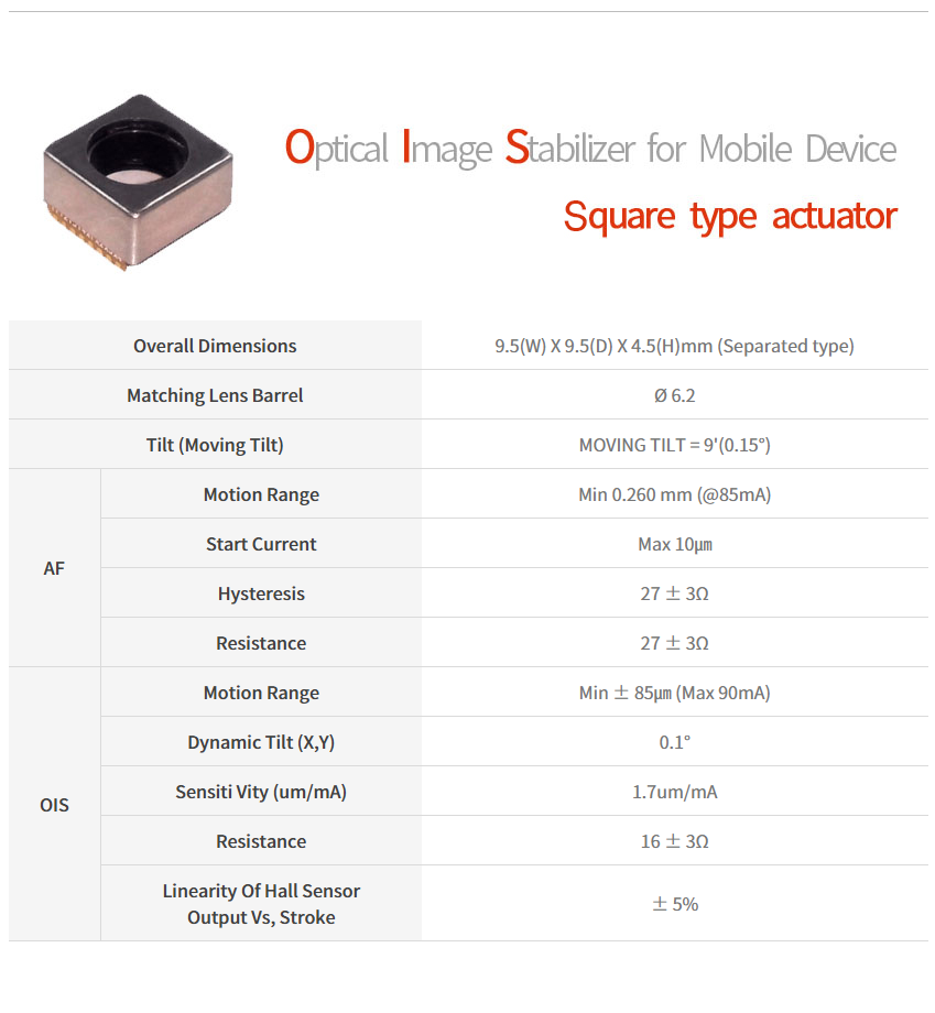 OIS ACTUATOR