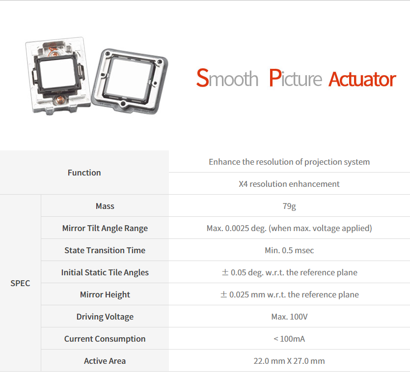 SP ACTUATOR