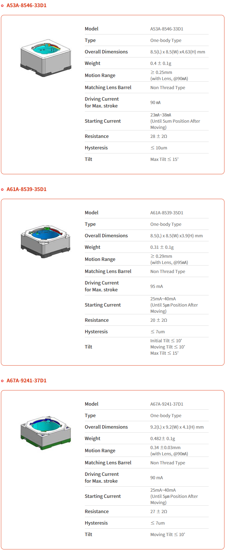 AF ACTUATOR